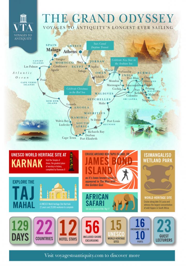Grand Odyssey, cruise, cruising, agents, travel agents, Voyages to Antiquity,